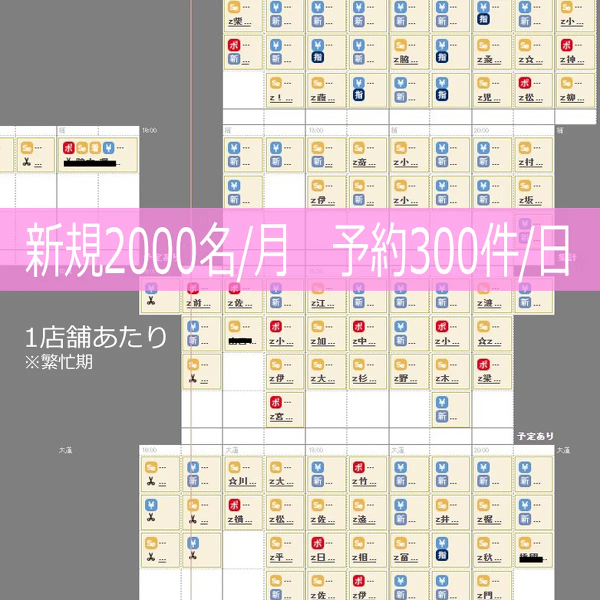 連日満杯の予約表